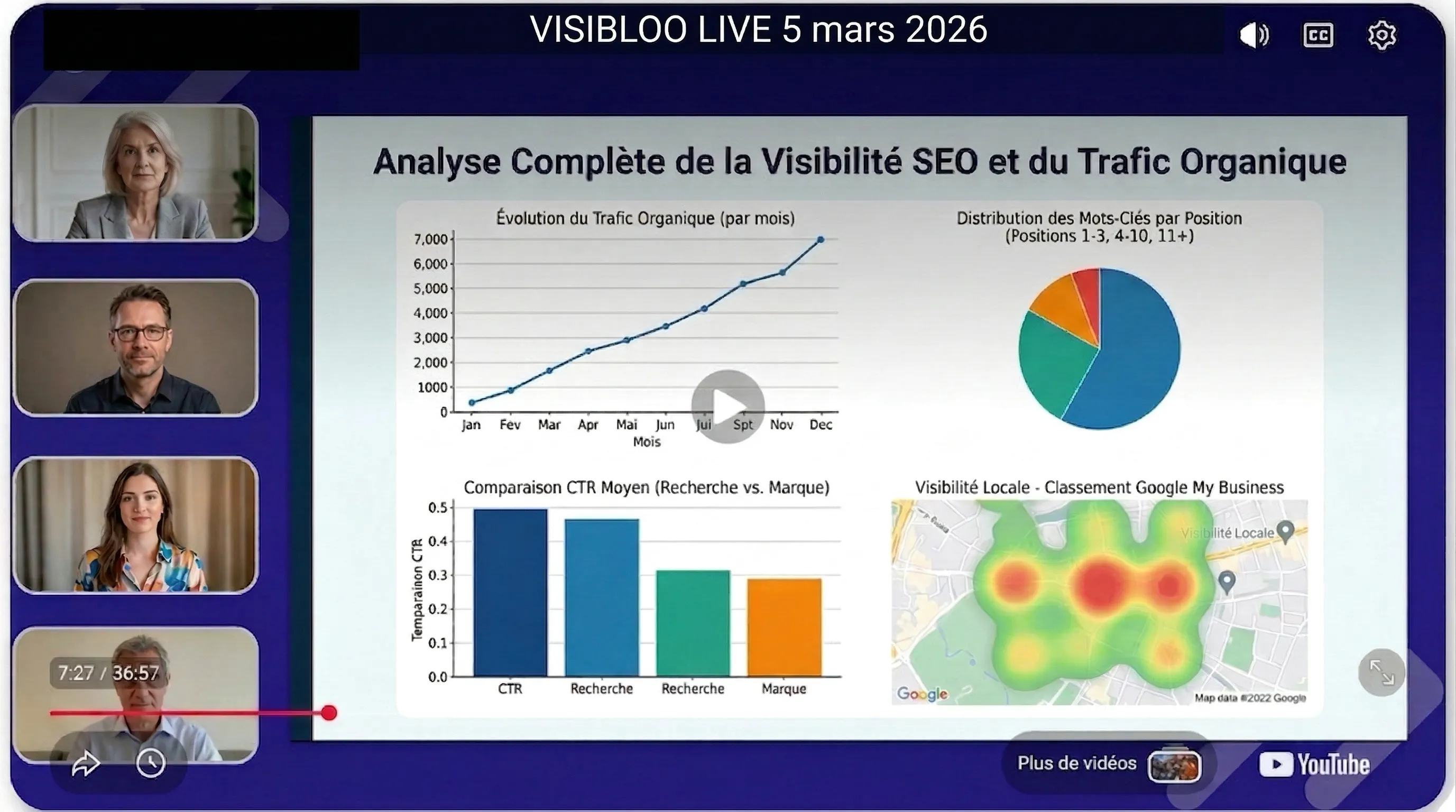 Exemple de production Web TV — Analyse SEO Visibloo